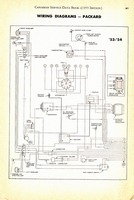 1955 Canadian Service Data Book061.jpg